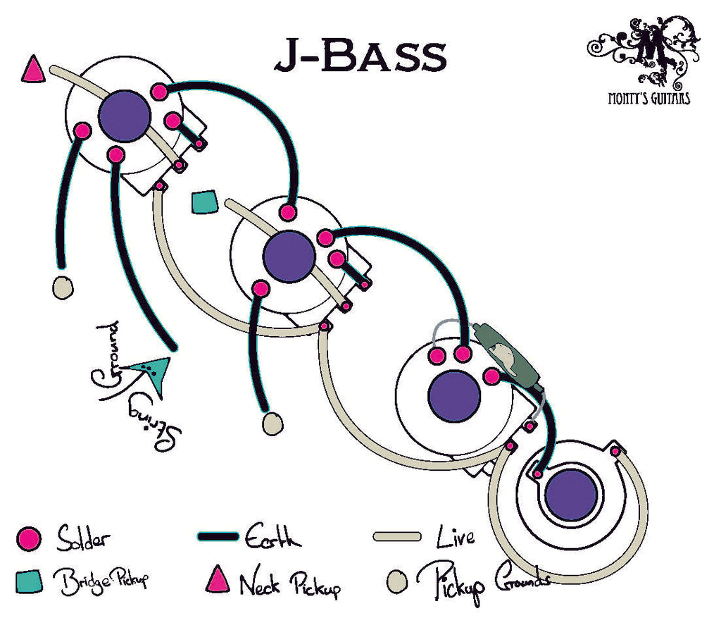 J-Bass Wiring Loom