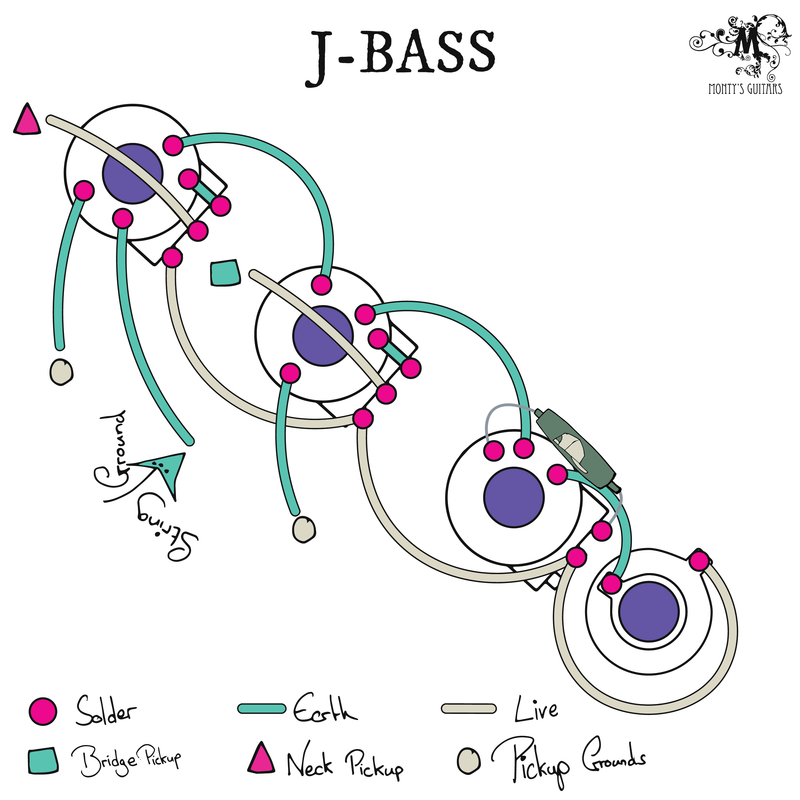 J-Bass Wiring Loom - Monty's Guitars
