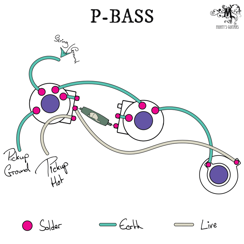 P Bass Wiring Loom - Monty's Guitars