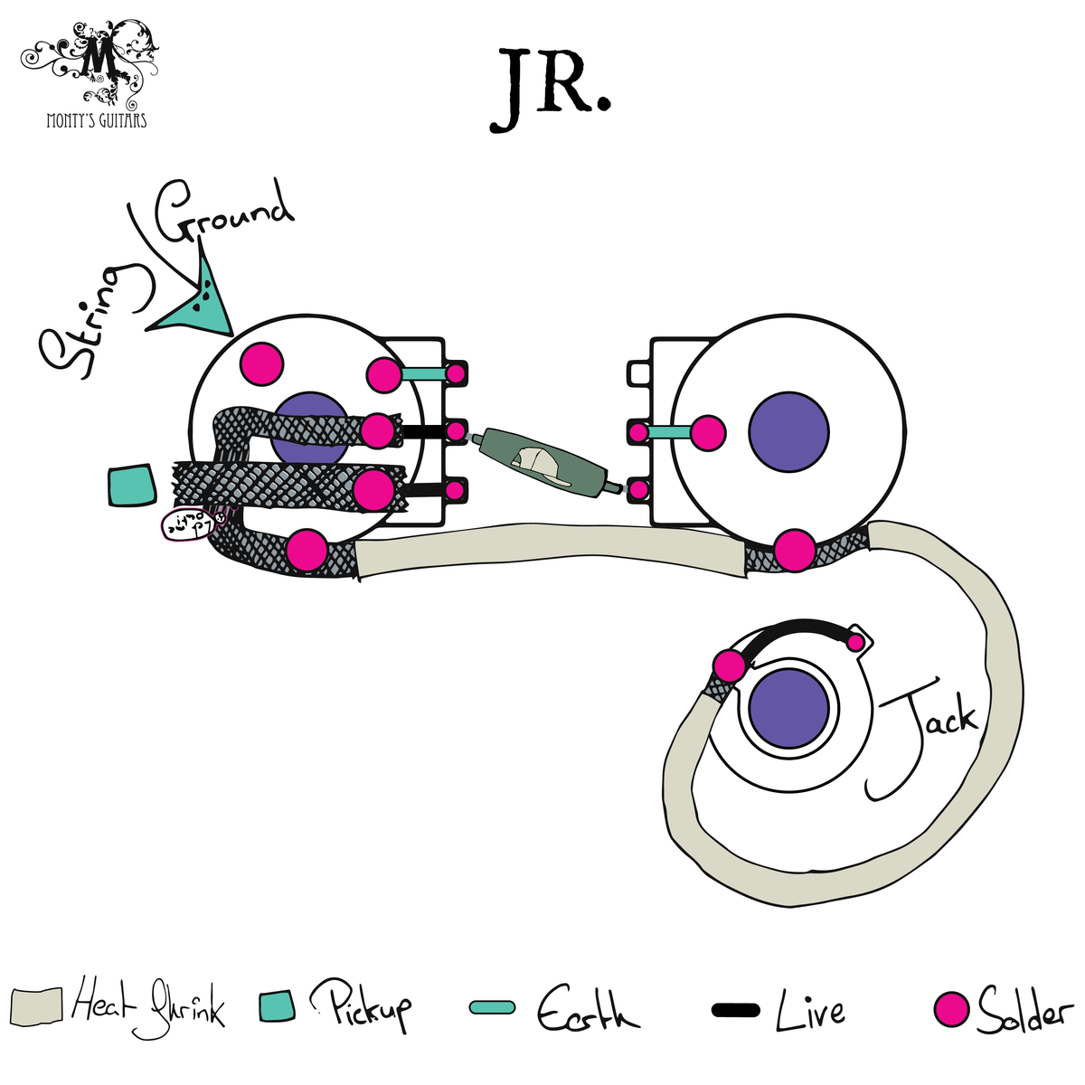 50's Wiring Loom for Les Paul Jr - Monty's Guitars