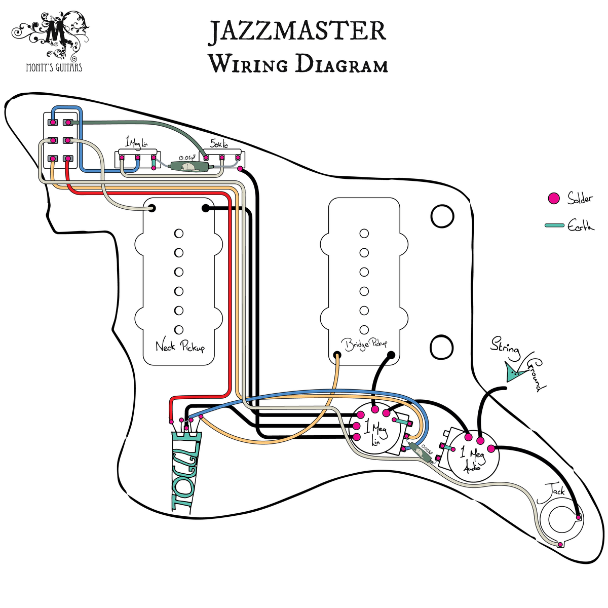Jazzmaster-sized '54 P90 Pickup - Monty's Guitars