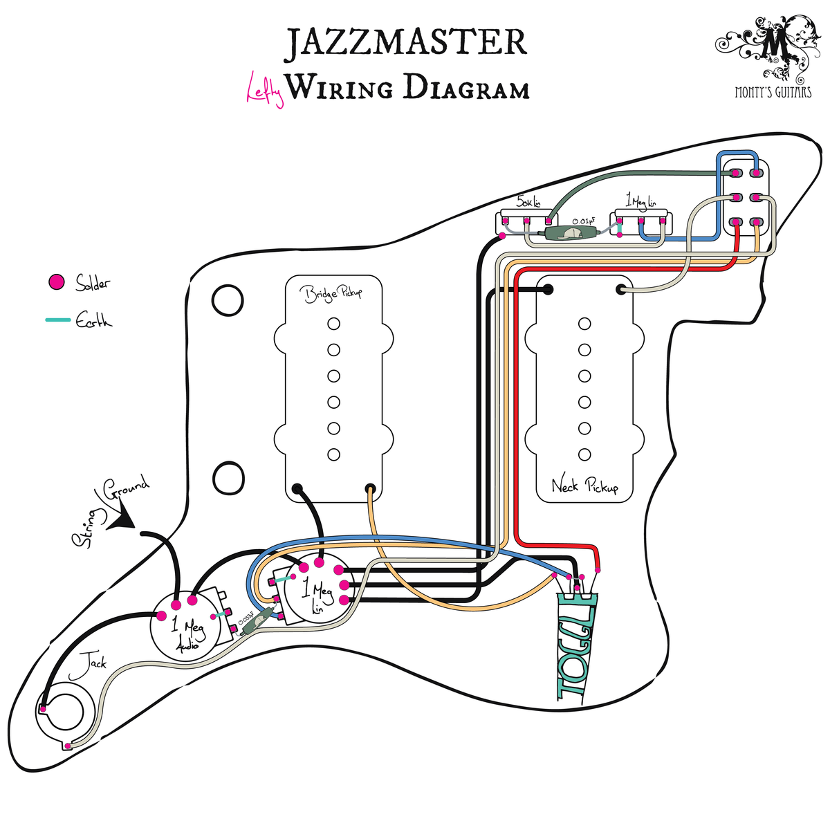 Jazzmaster-sized '54 P90 Pickup - Monty's Guitars