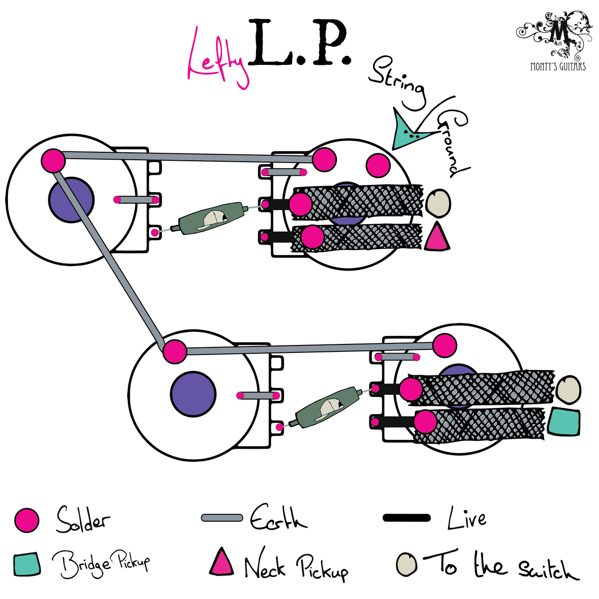 50's wiring loom for Les Paul - Monty's Guitars