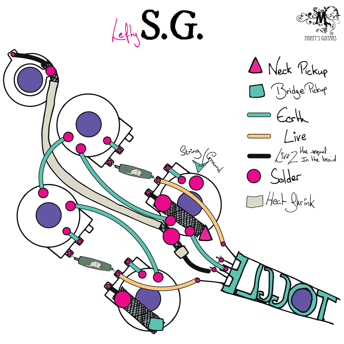 50's wiring loom for SG - Monty's Guitars