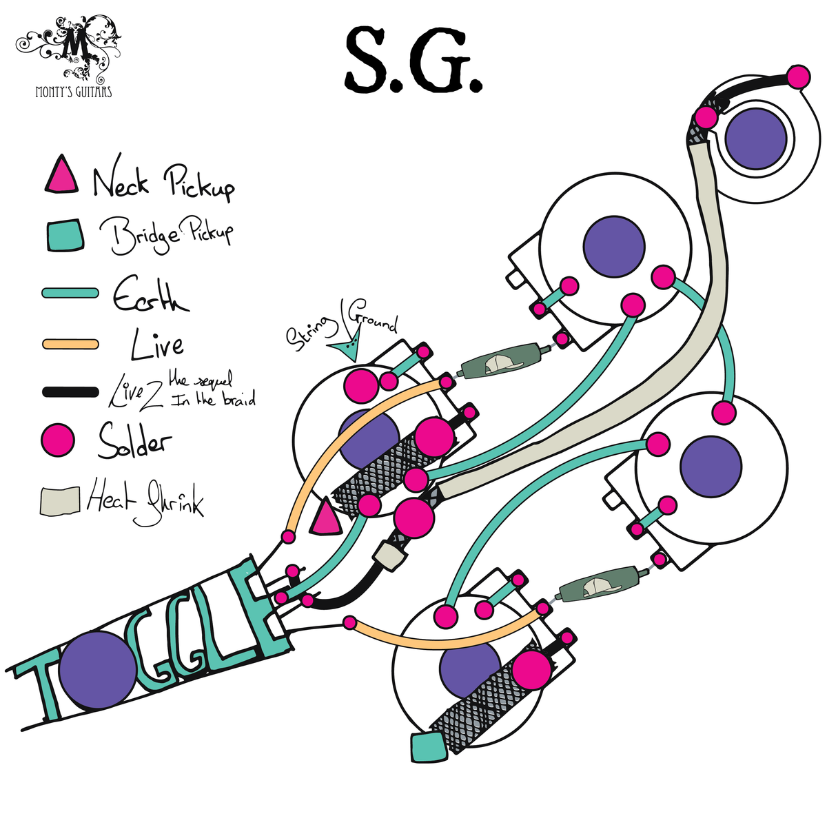 50's wiring loom for SG - Monty's Guitars