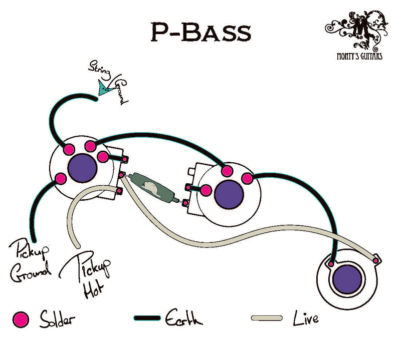 P Bass Wiring Loom – Monty's Guitars