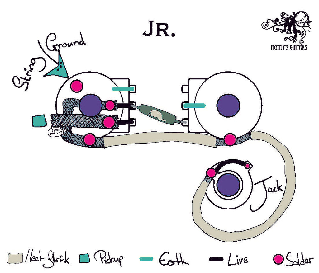 50's Wiring Loom for Les Paul Jr