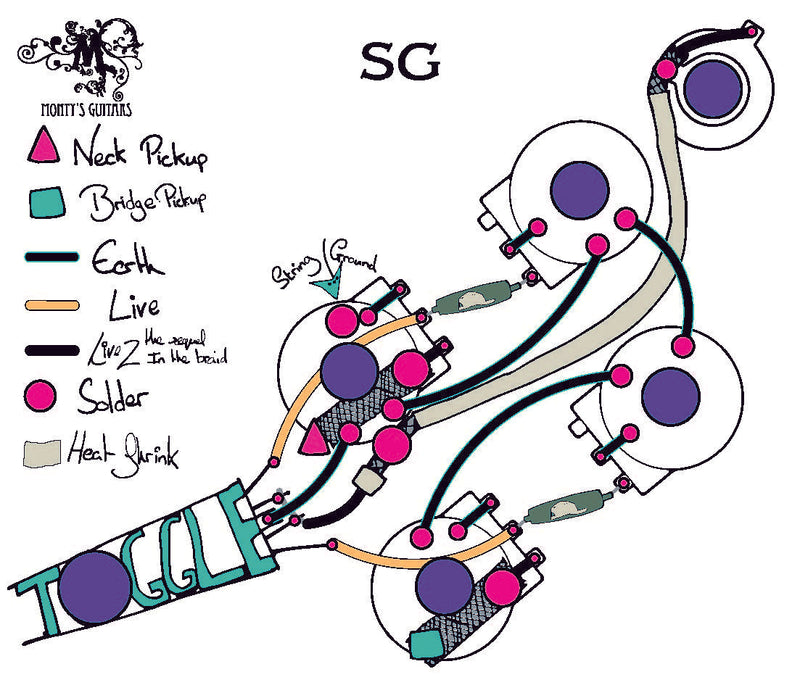 50's wiring loom for SG